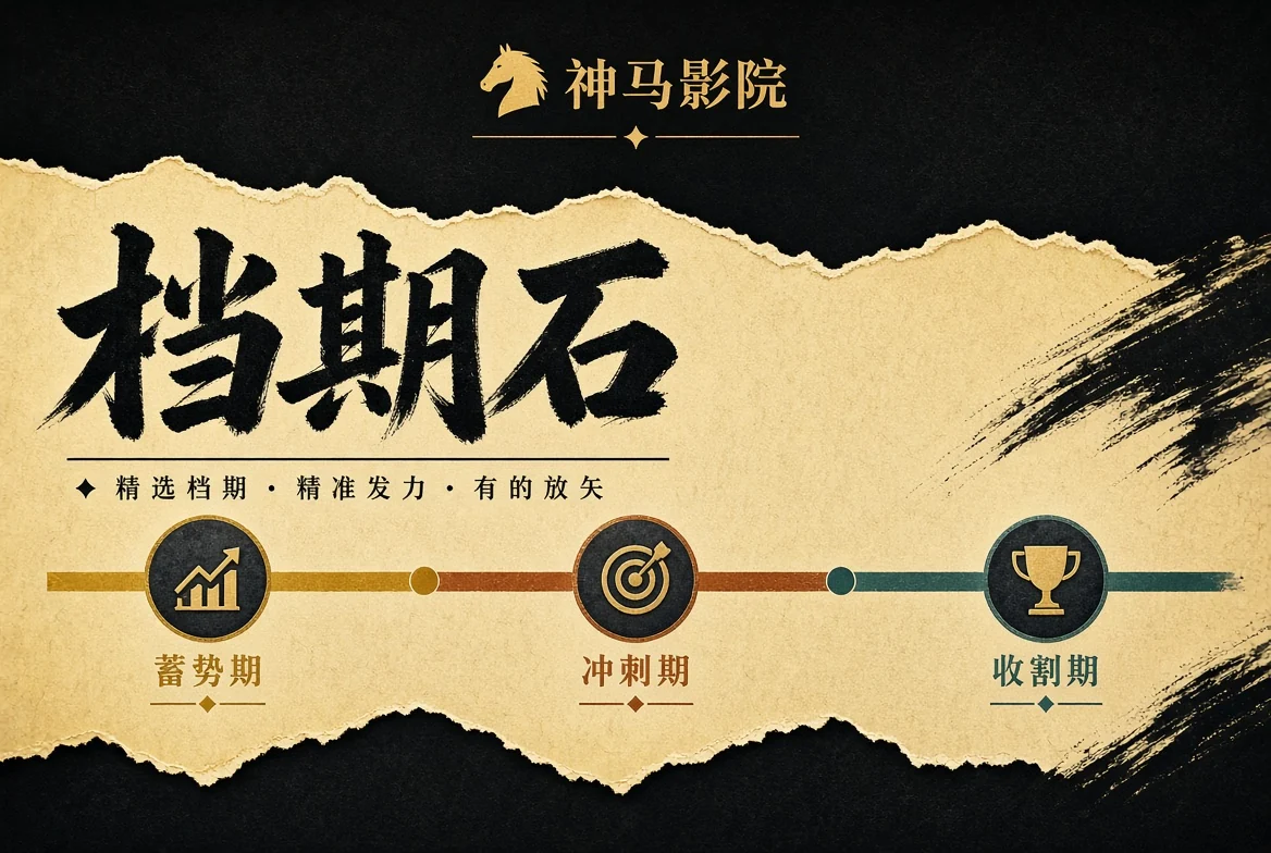 档期石整理状态